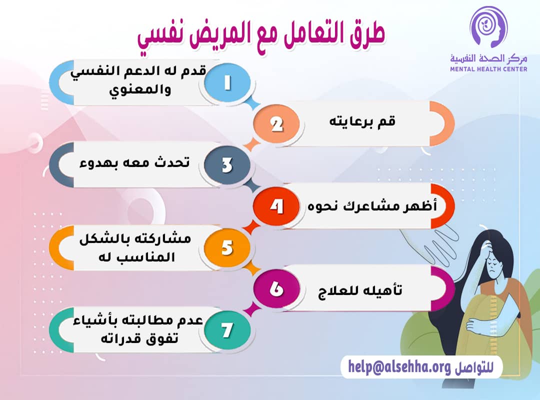 كيف تتعامل مع مريض نفسي يرفض العلاج؟